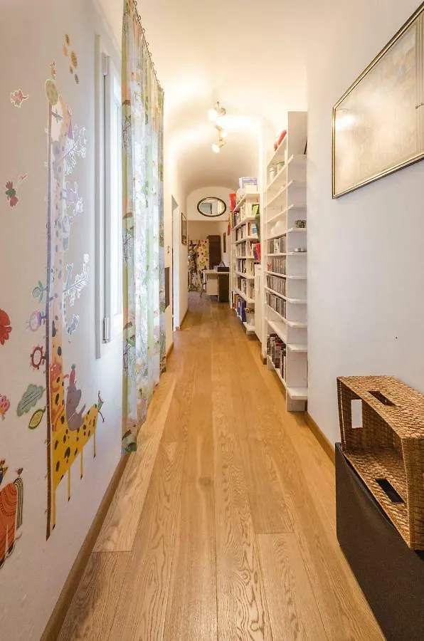 Διαμέρισμα Appartamento Belle Arti, Perfetto Per Famiglie Μπολόνια